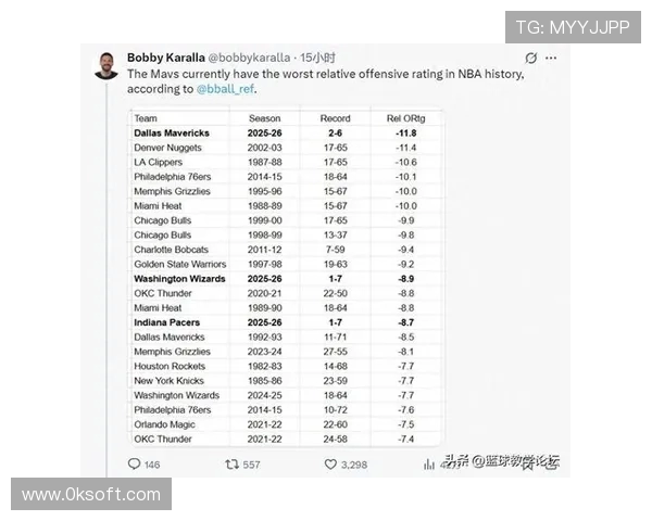 弗拉格第26场砍下40分现役第二快仅次于米切尔23场创纪录